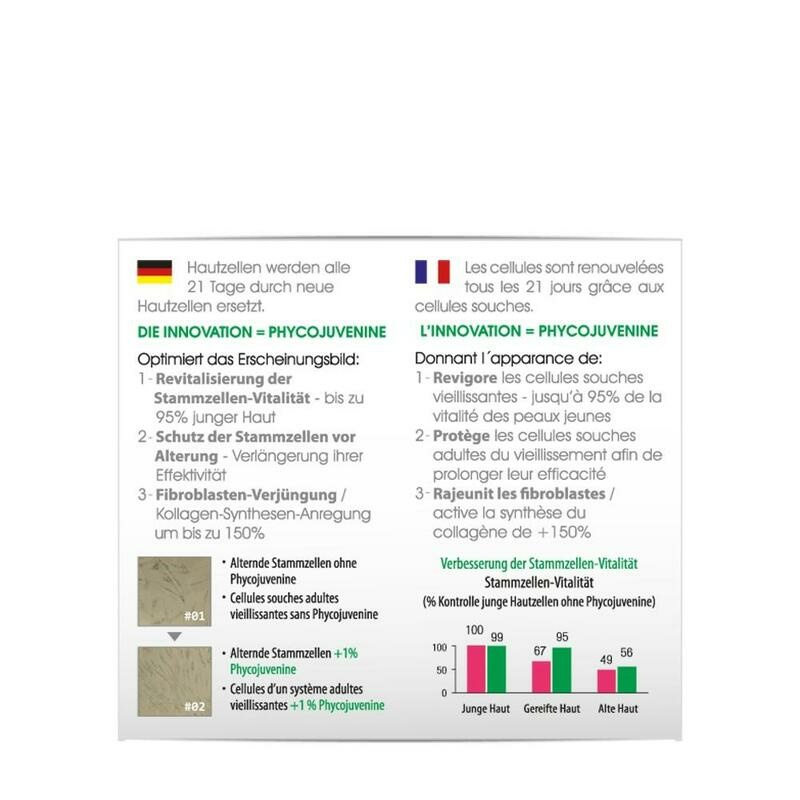 BIOMED Vergiss dein Alter Anti-Aging Creme