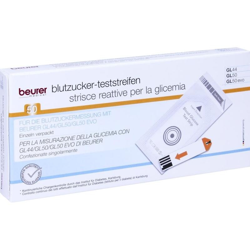 BEURER GL44/GL50 Blutzucker-Teststreifen Folie