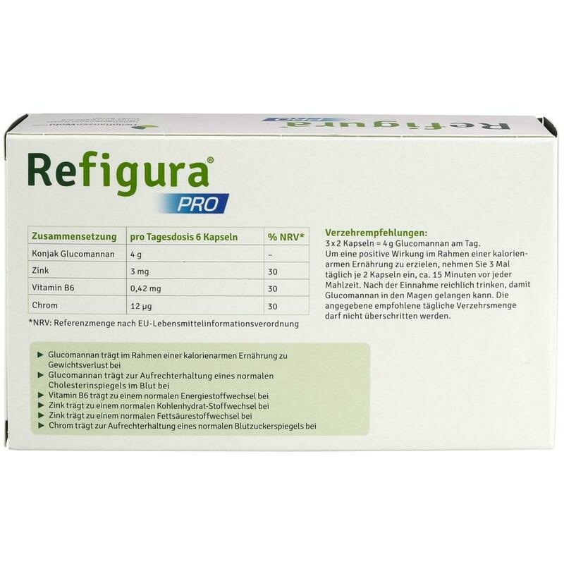 REFIGURA Pro Kapseln