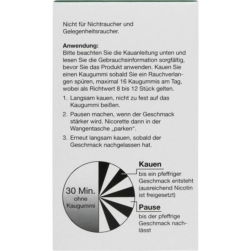 NICORETTE 4 mg freshmint Kaugummi